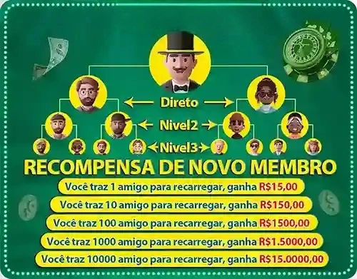 5500bet